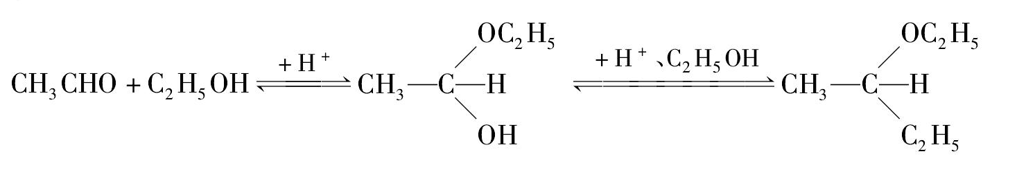 三十五、白酒中的酸有什么功能?其作用原理是怎樣的?