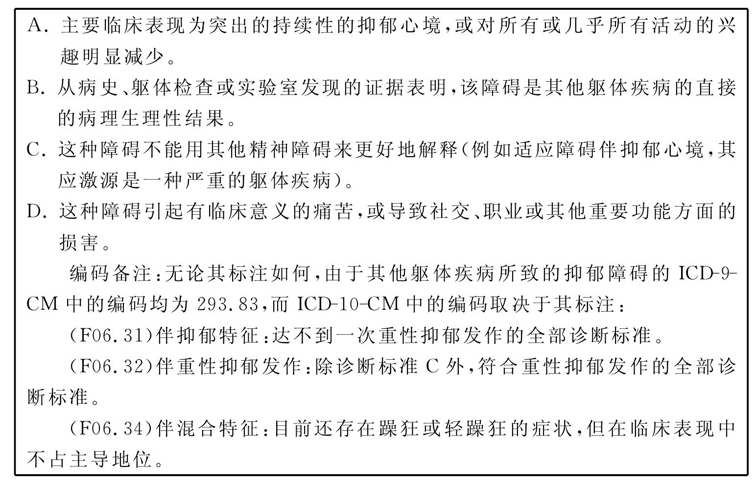 三、診斷標準