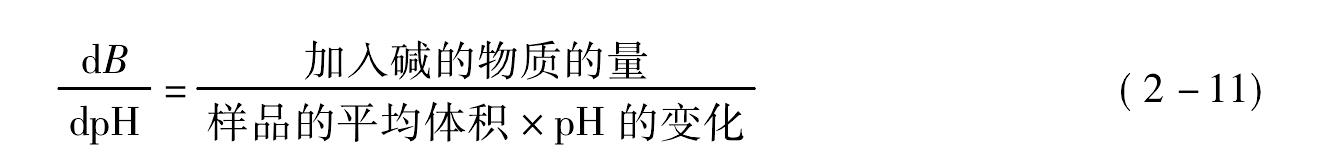 五、酸堿平衡