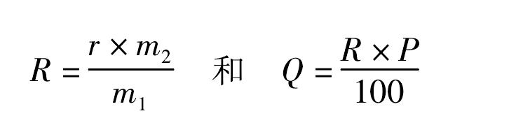 第二節(jié) 化妝品的取樣與制樣方法