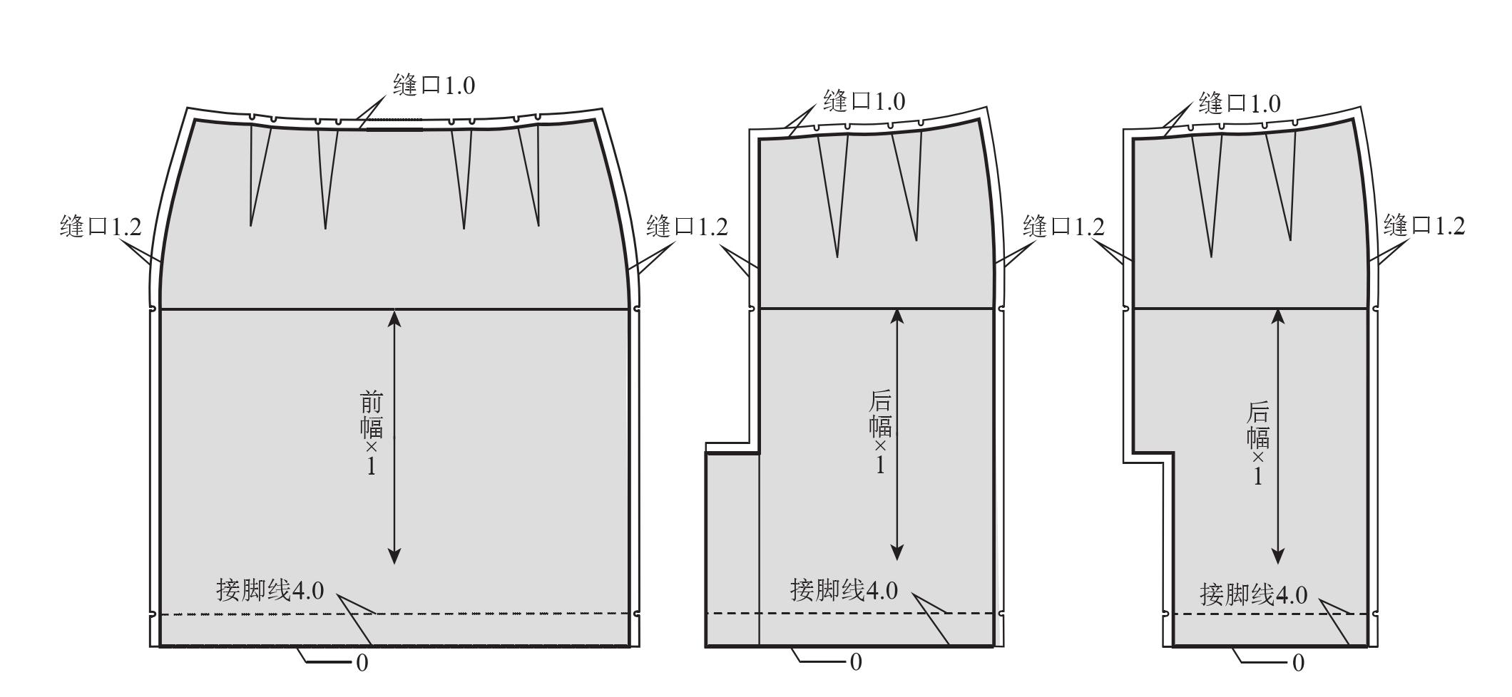 第三節(jié) 實用裝飾二合一分割線設(shè)計