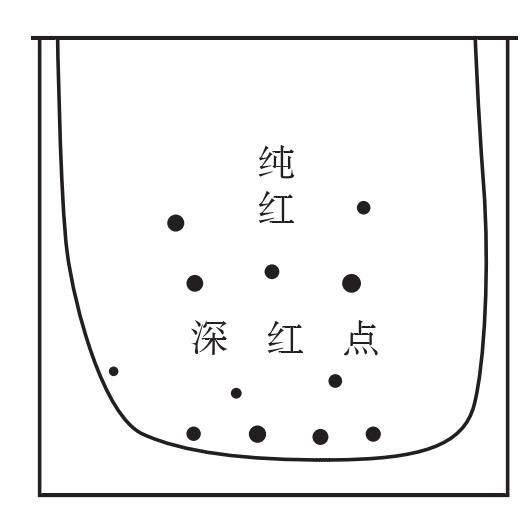 蟲碎舌