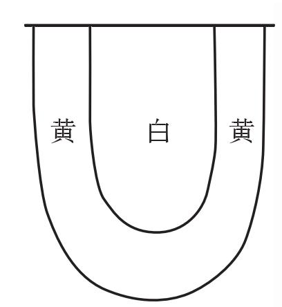 白胎黃邊舌