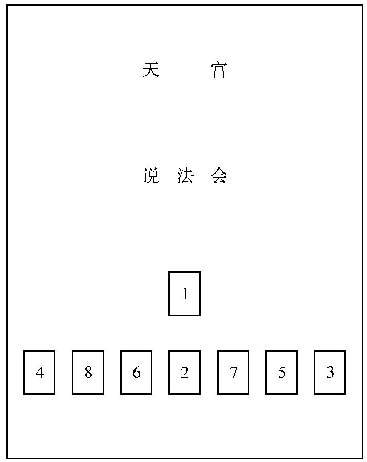 三 敦煌天請問經(jīng)變簡述