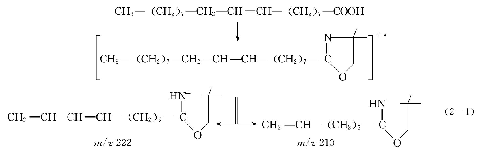 二、化学衍生化技术<sup>[18～22]</sup>