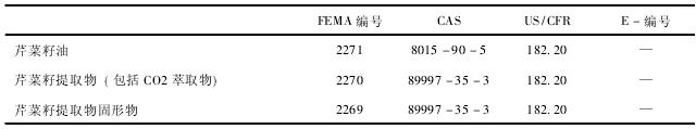 32 芹菜籽