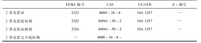 36 丁香