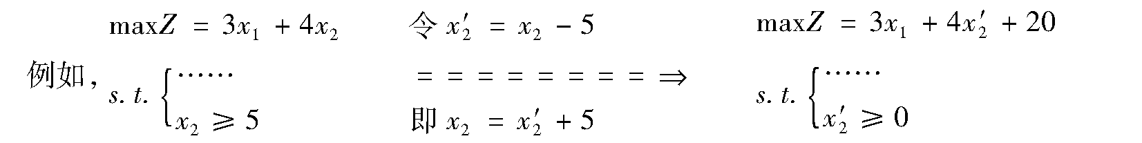 3.1.2 一般形式的線性規(guī)劃模型化為標(biāo)準(zhǔn)型的規(guī)則