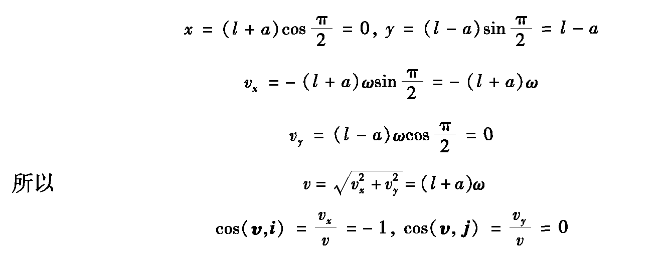 二、點(diǎn)運(yùn)動(dòng)的直角坐標(biāo)表示法