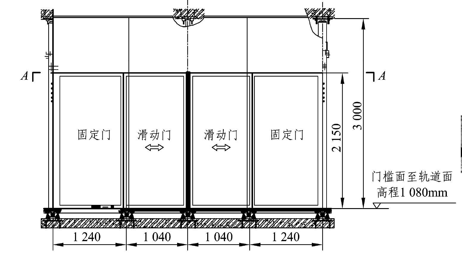 一、站臺屏蔽門技術(shù)