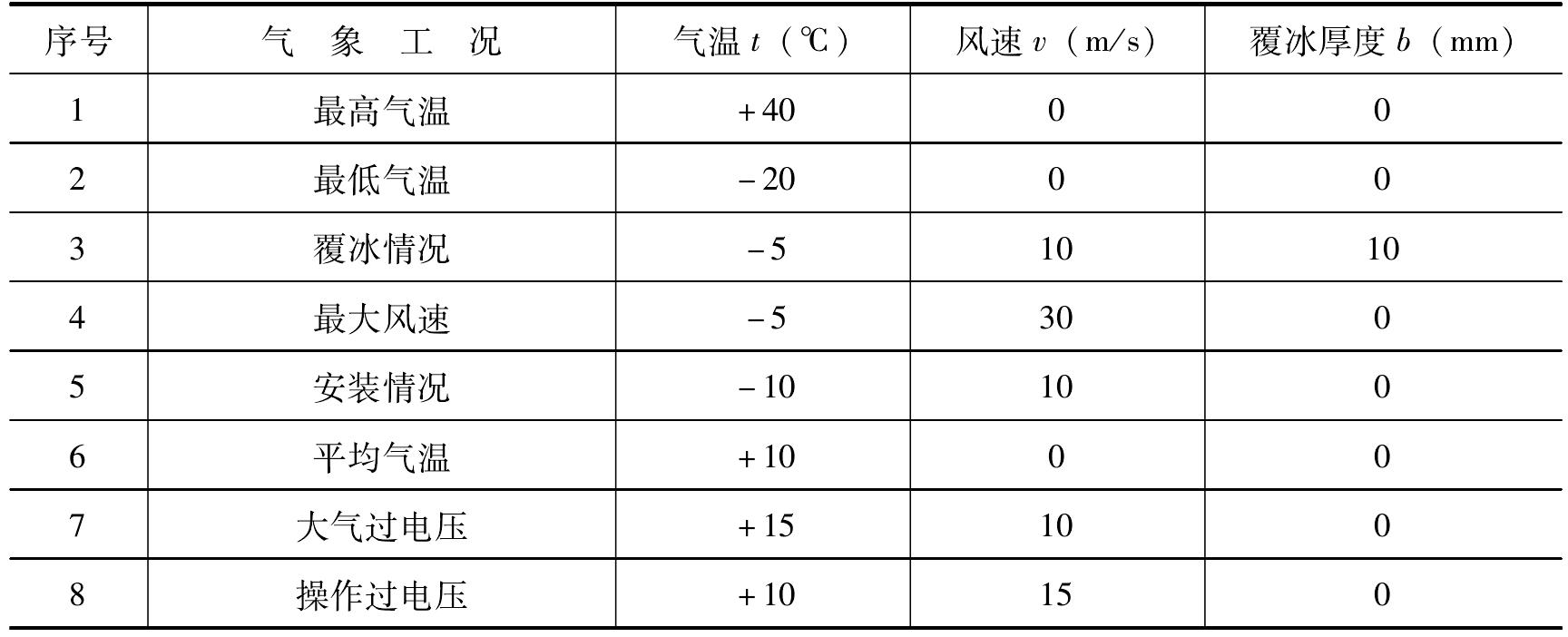 45.1 F35B01 模块