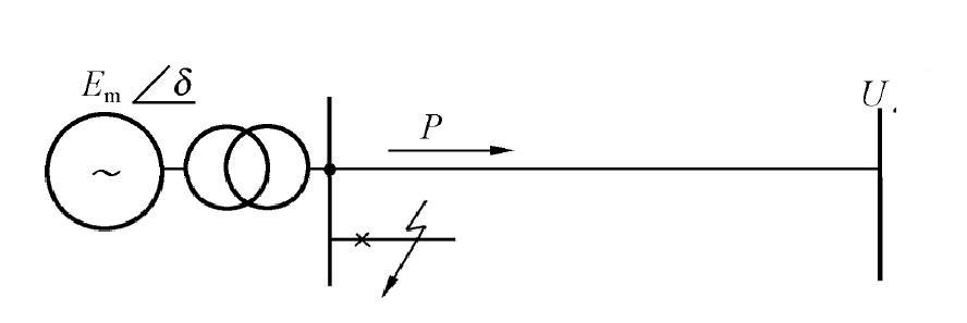 二、暂态稳定