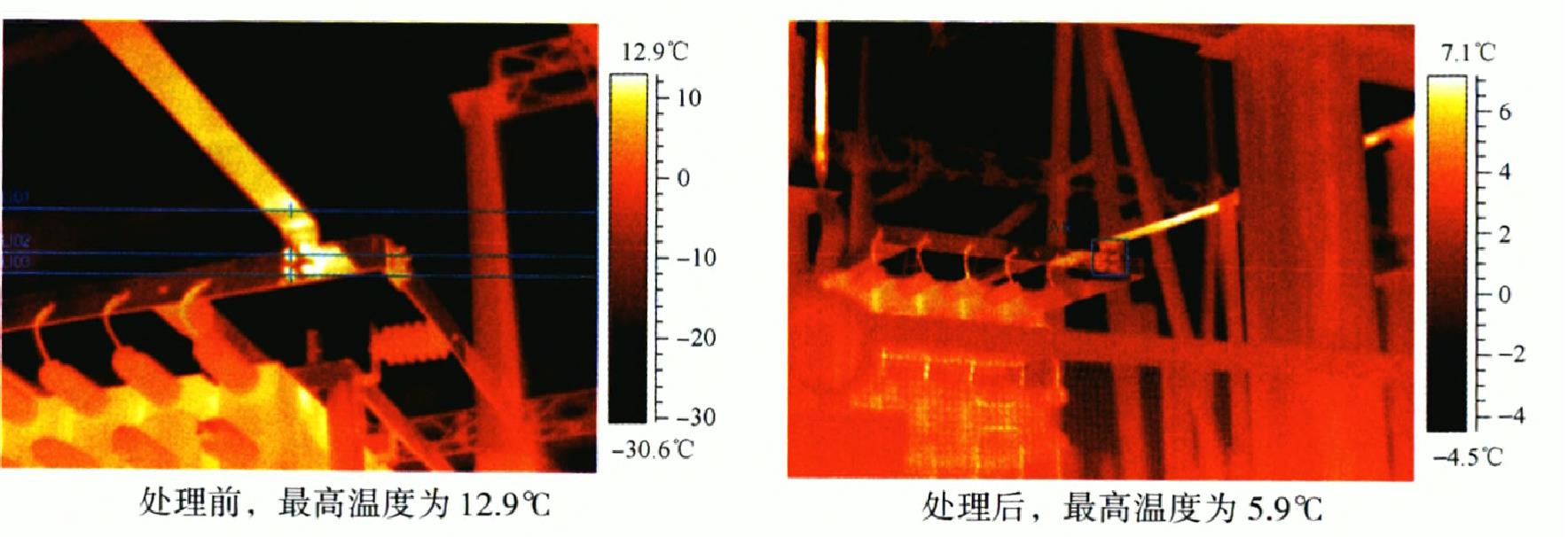 3 红外测温典型图谱