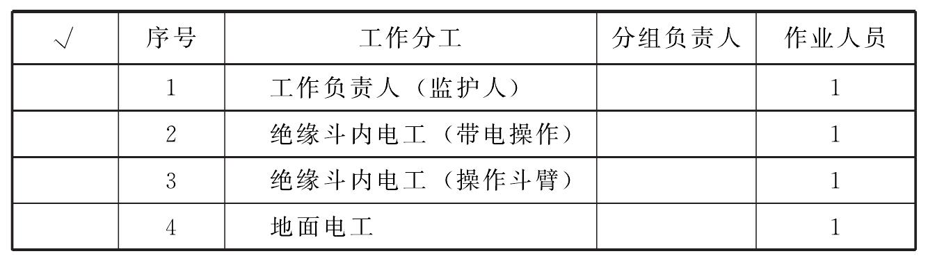 4.2 作業(yè)指導(dǎo)書(shū)