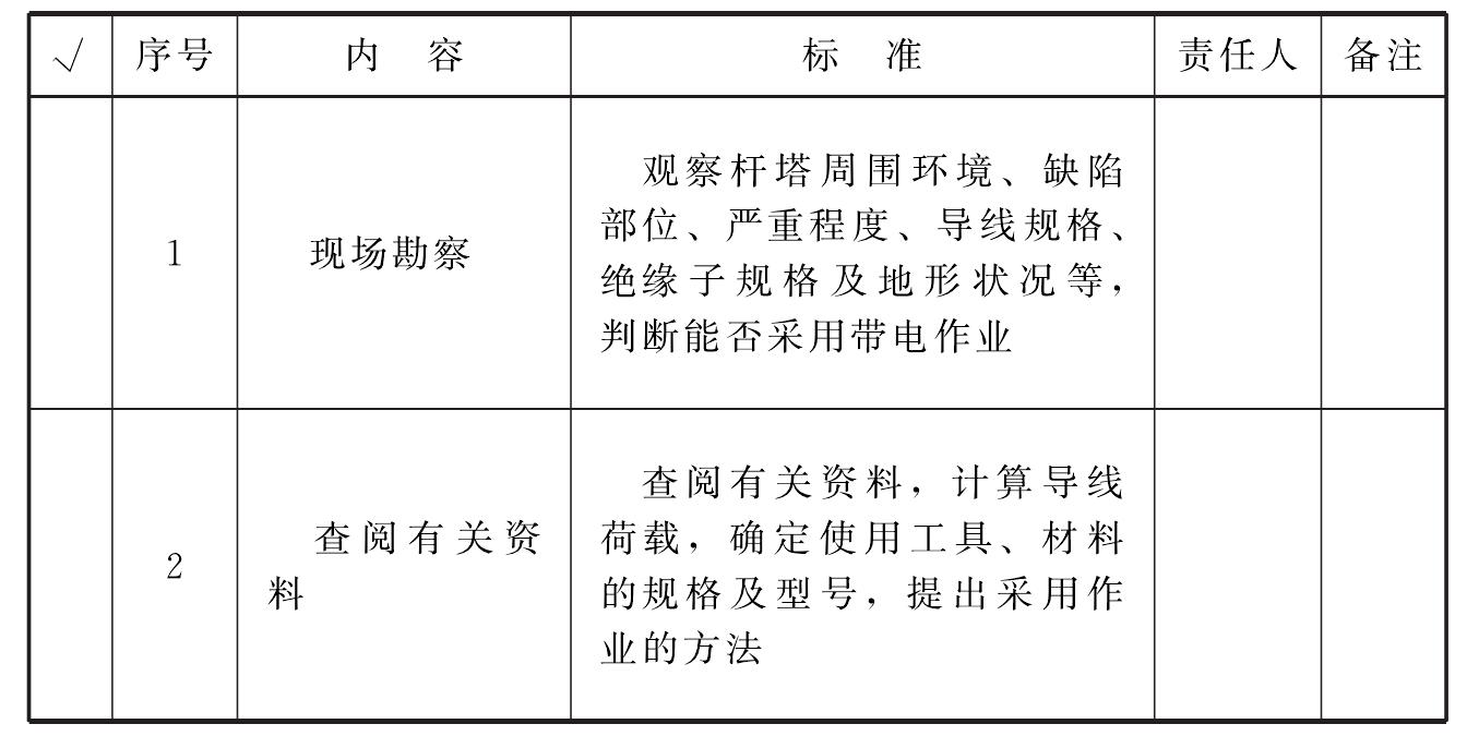 6.2 作業(yè)指導(dǎo)書