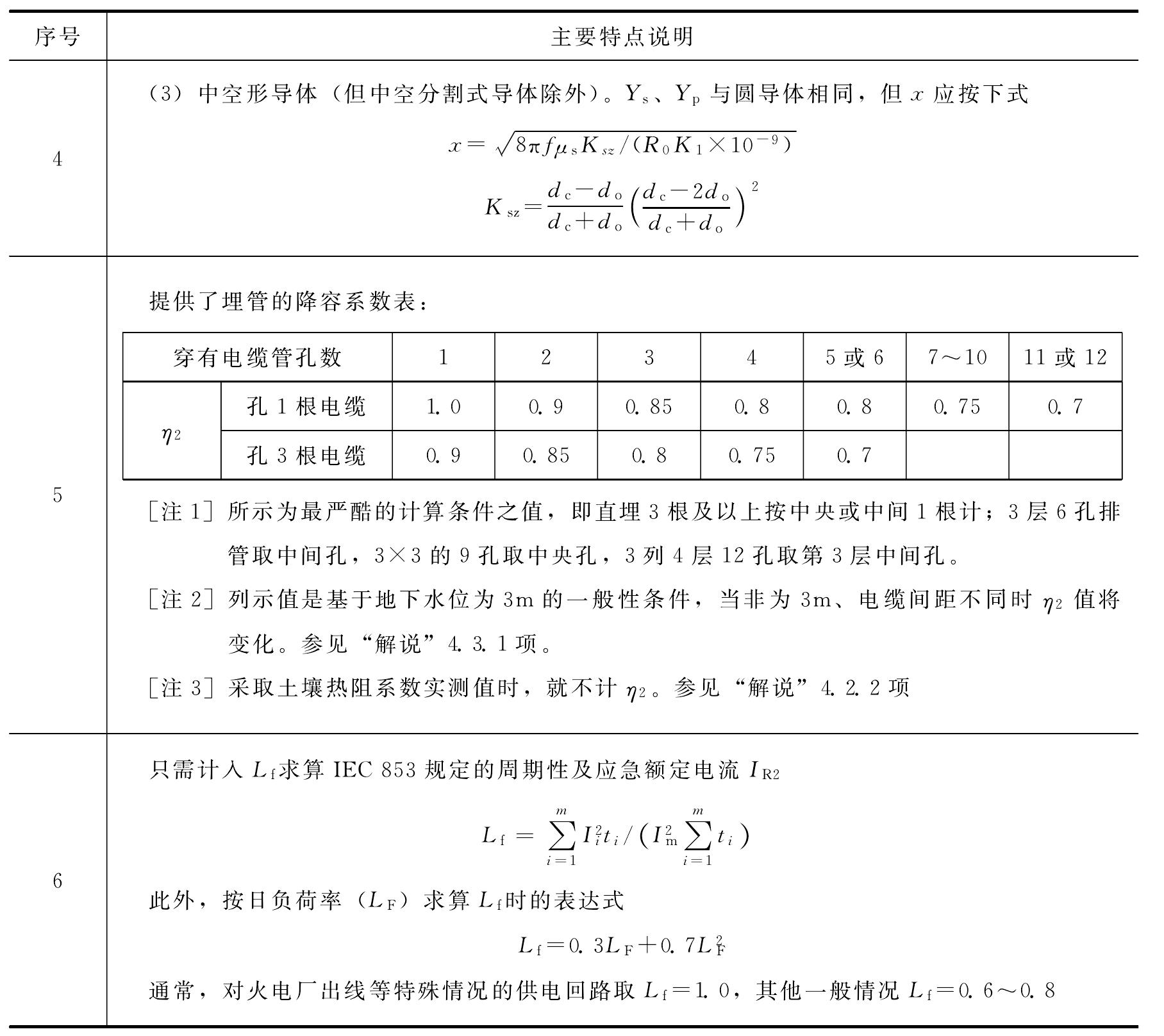 3.1.2　电缆载流量不同计算方法