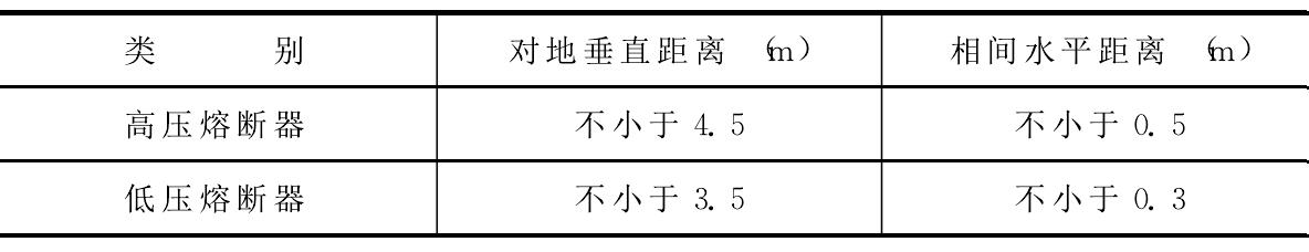 3.10 变台及断路设备