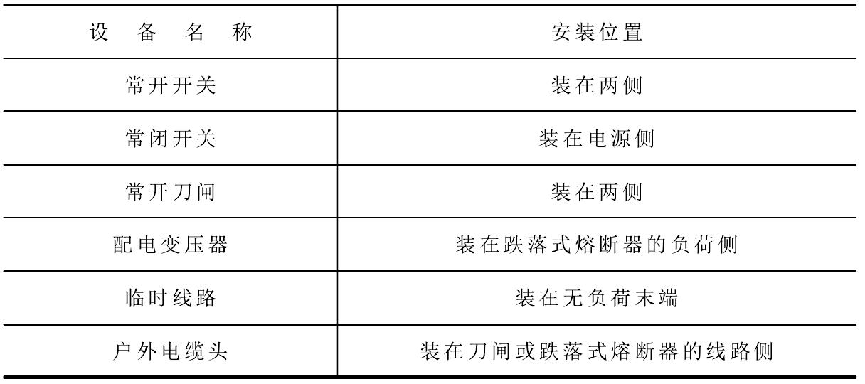 3.11 防雷与接地