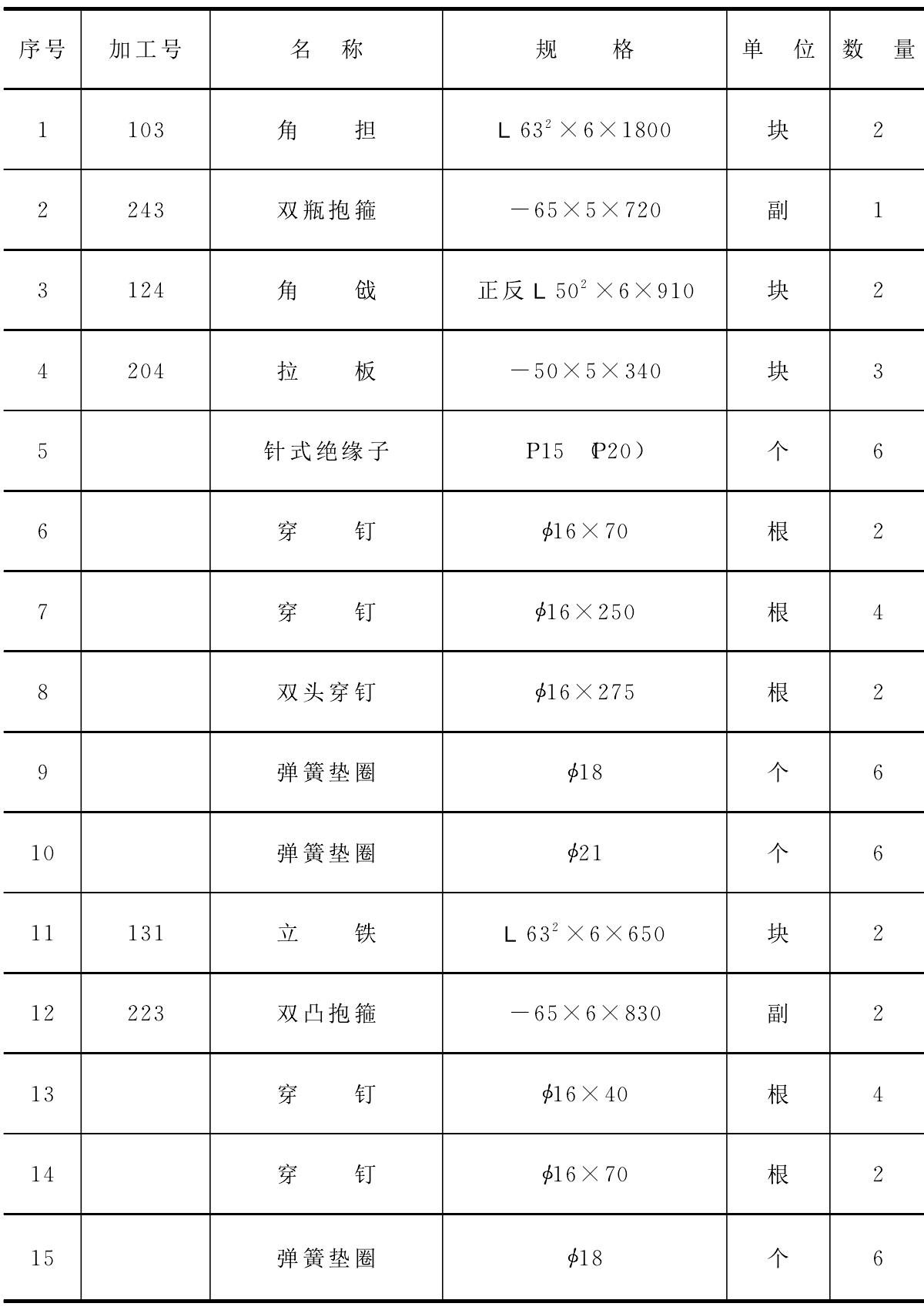 7.4 323杆型(抱立):抱担、直线及15°～30°转角