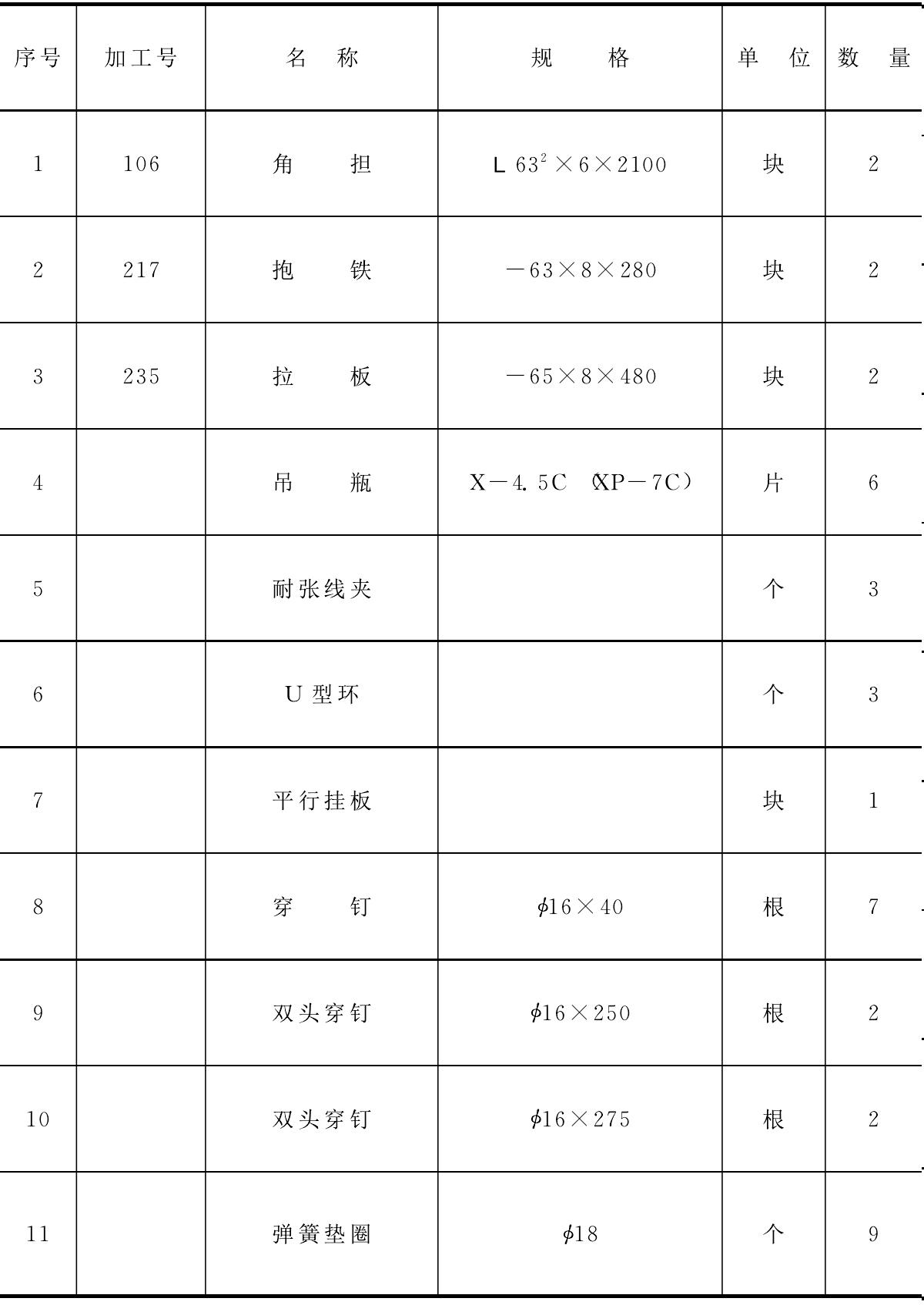 7.6 324杆型(中线号终端):抱担、终端