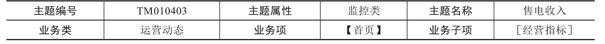 5.3 售电收入