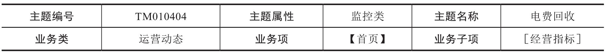 5.4 電費(fèi)回收