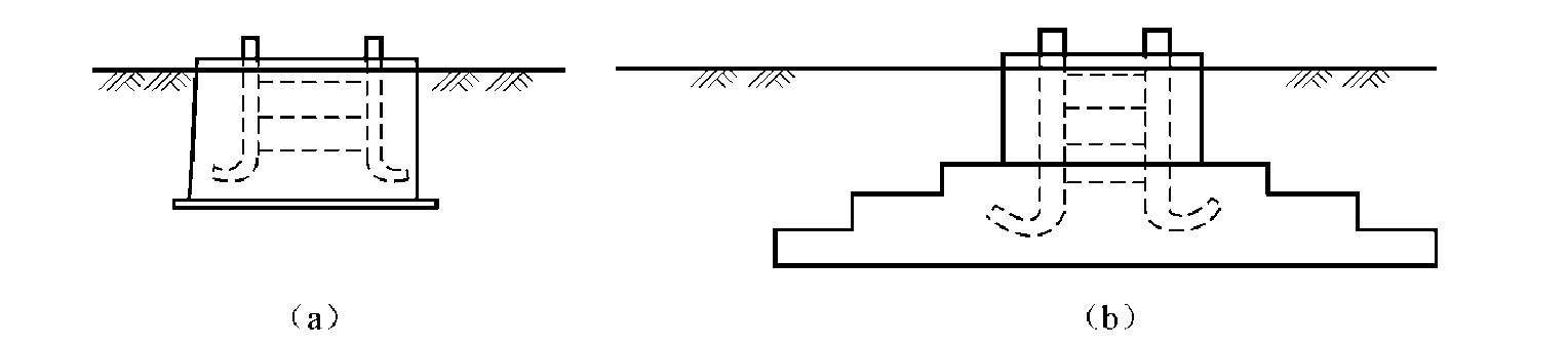 一、基礎(chǔ)施工