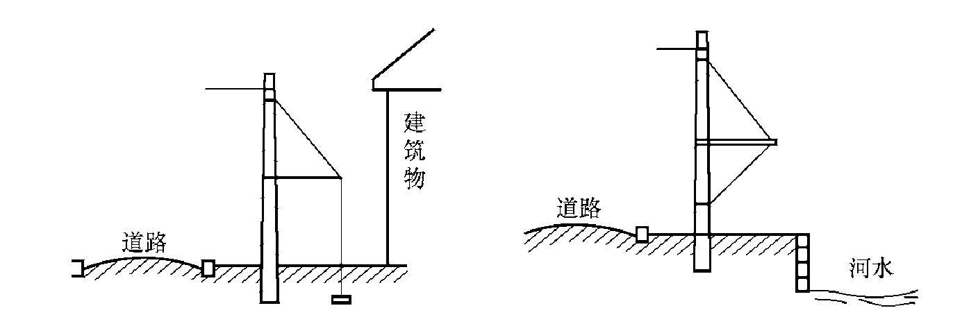 三、線(xiàn)路拉線(xiàn)的安裝