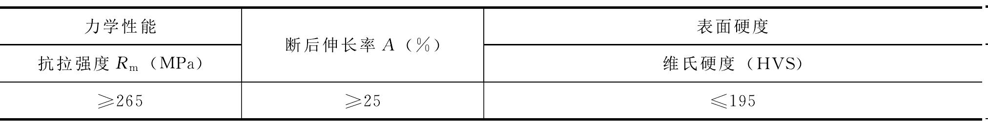 第四节 磁性材料