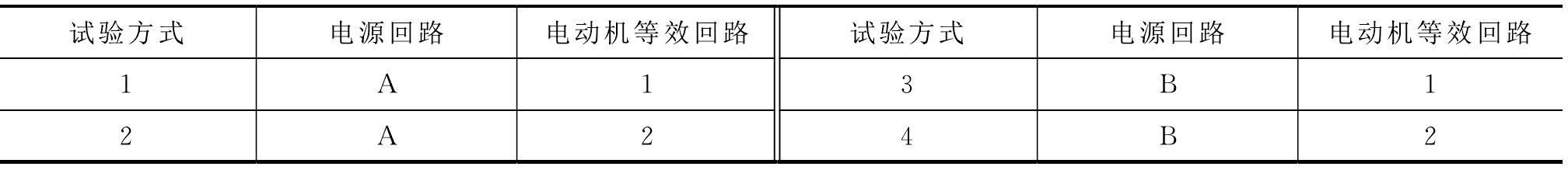 第九节 开合小电感电流试验