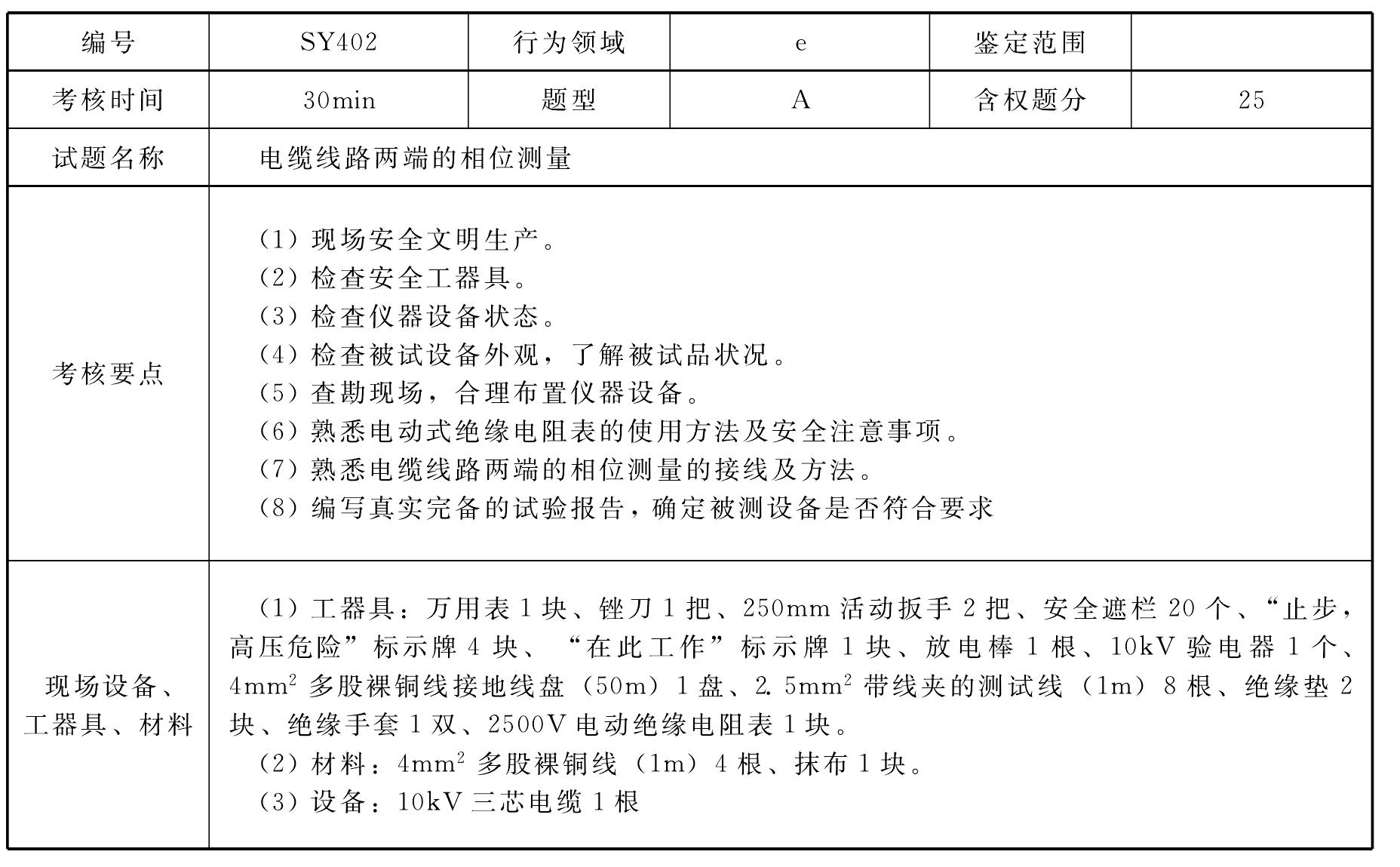 SY402 電纜線路兩端的相位測(cè)量