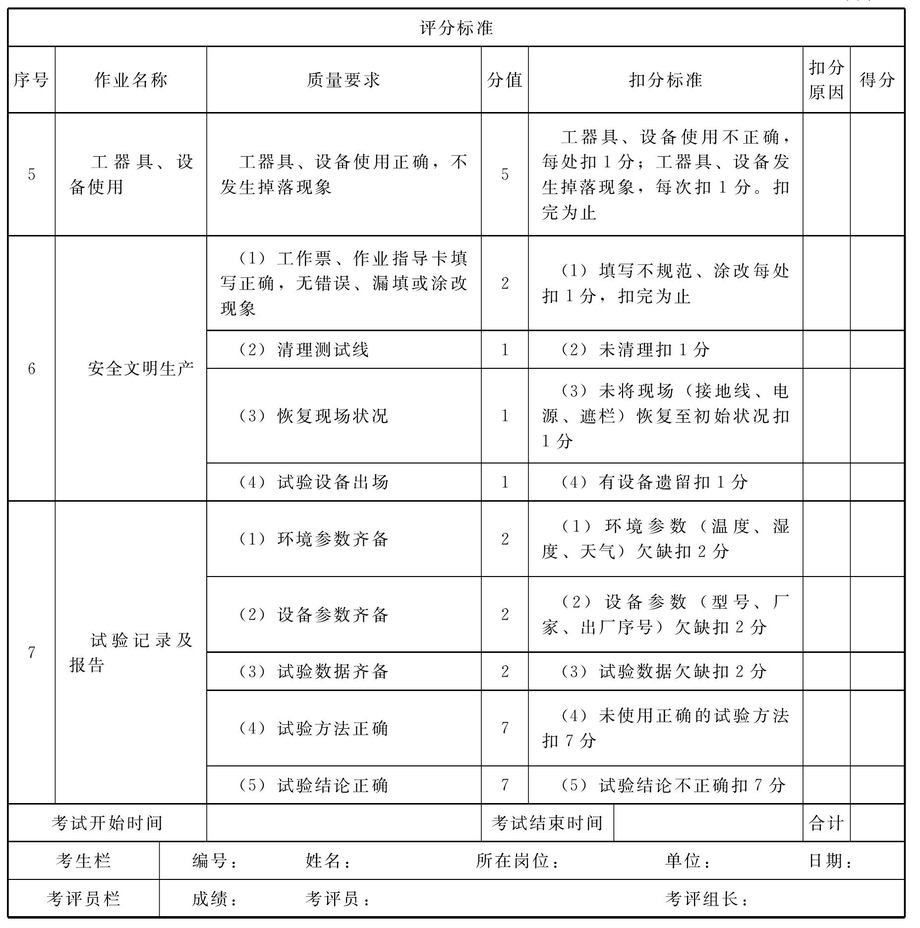 SY417 220kV耦合电容器例行试验