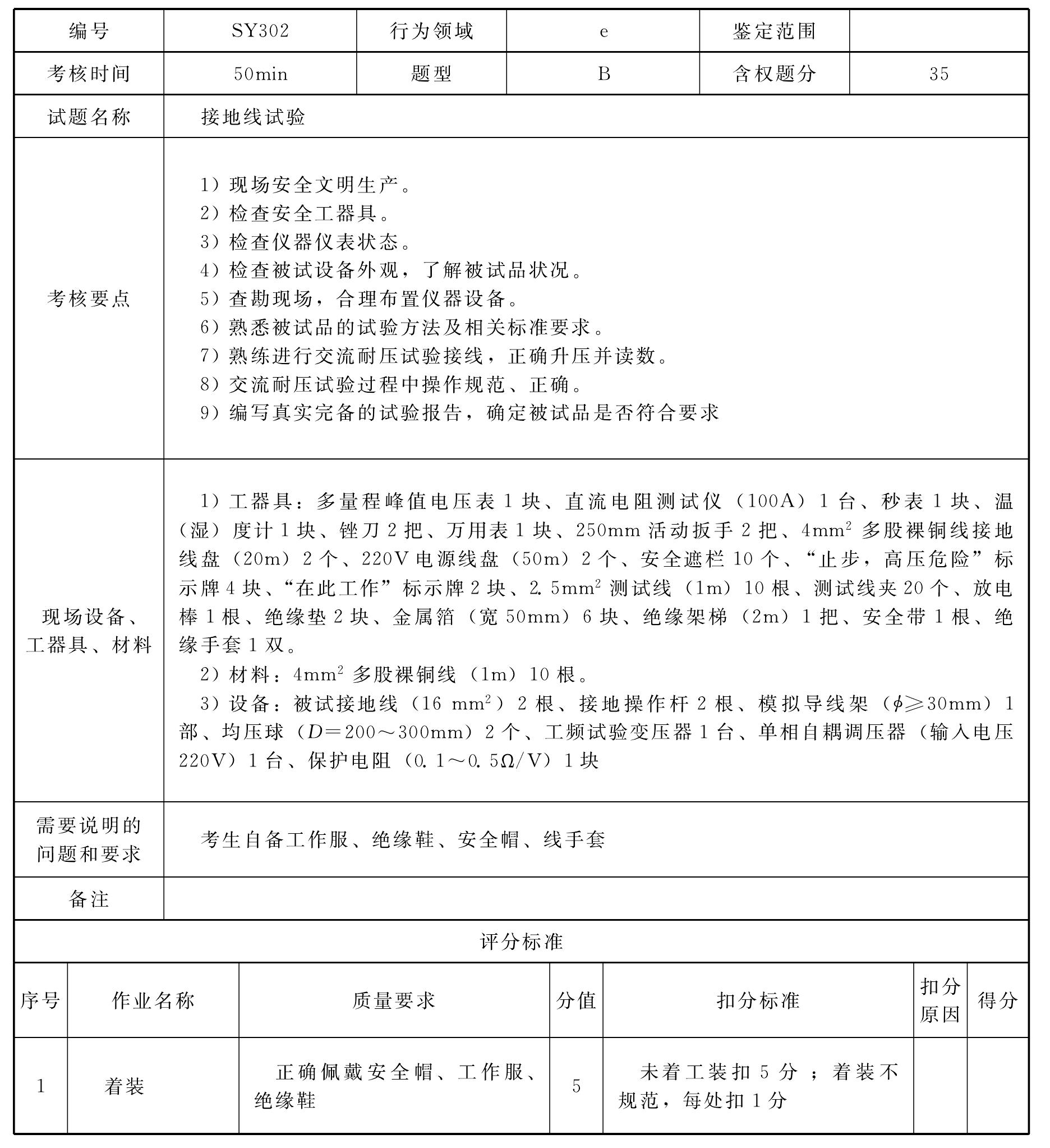 SY302 接地线试验