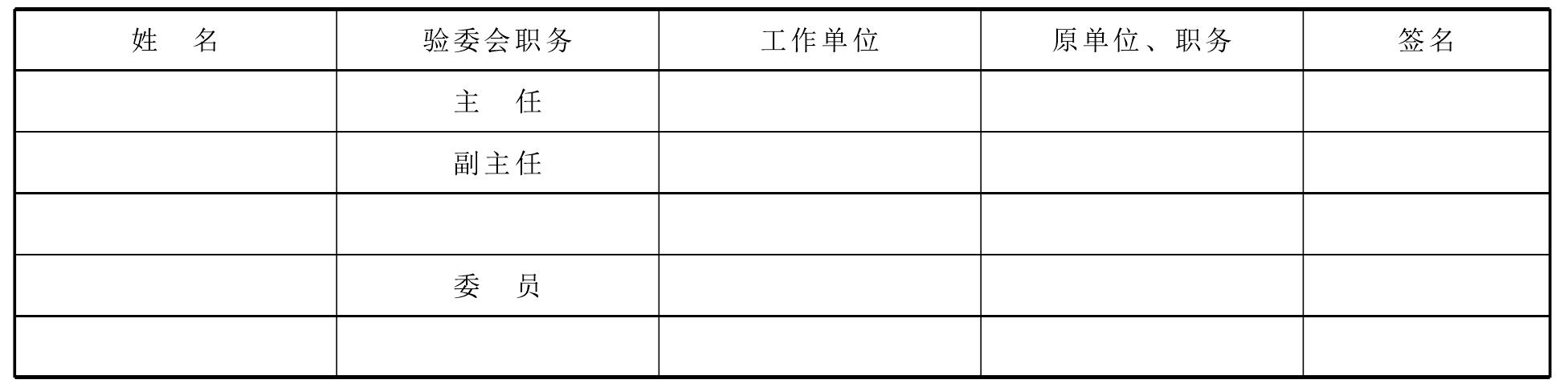 二、試生產(chǎn)階段