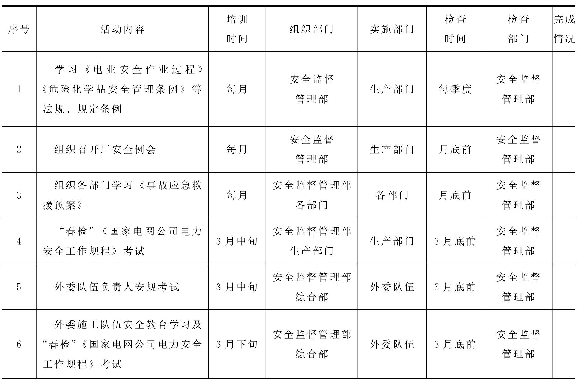 四、安全教育培训