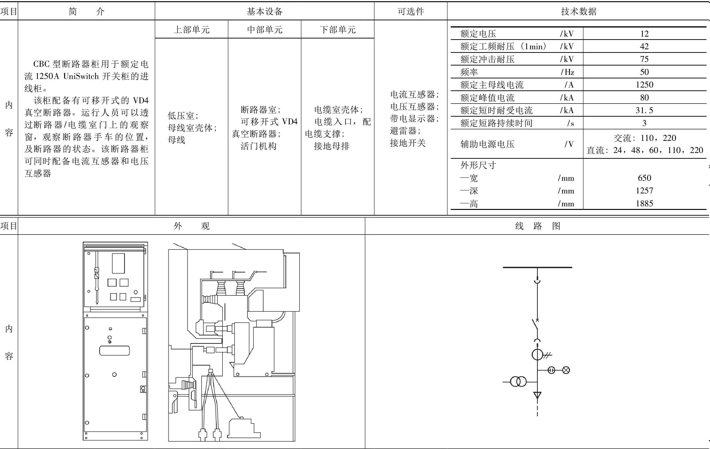 PD1-9-16 CBC型断路器柜技术数据