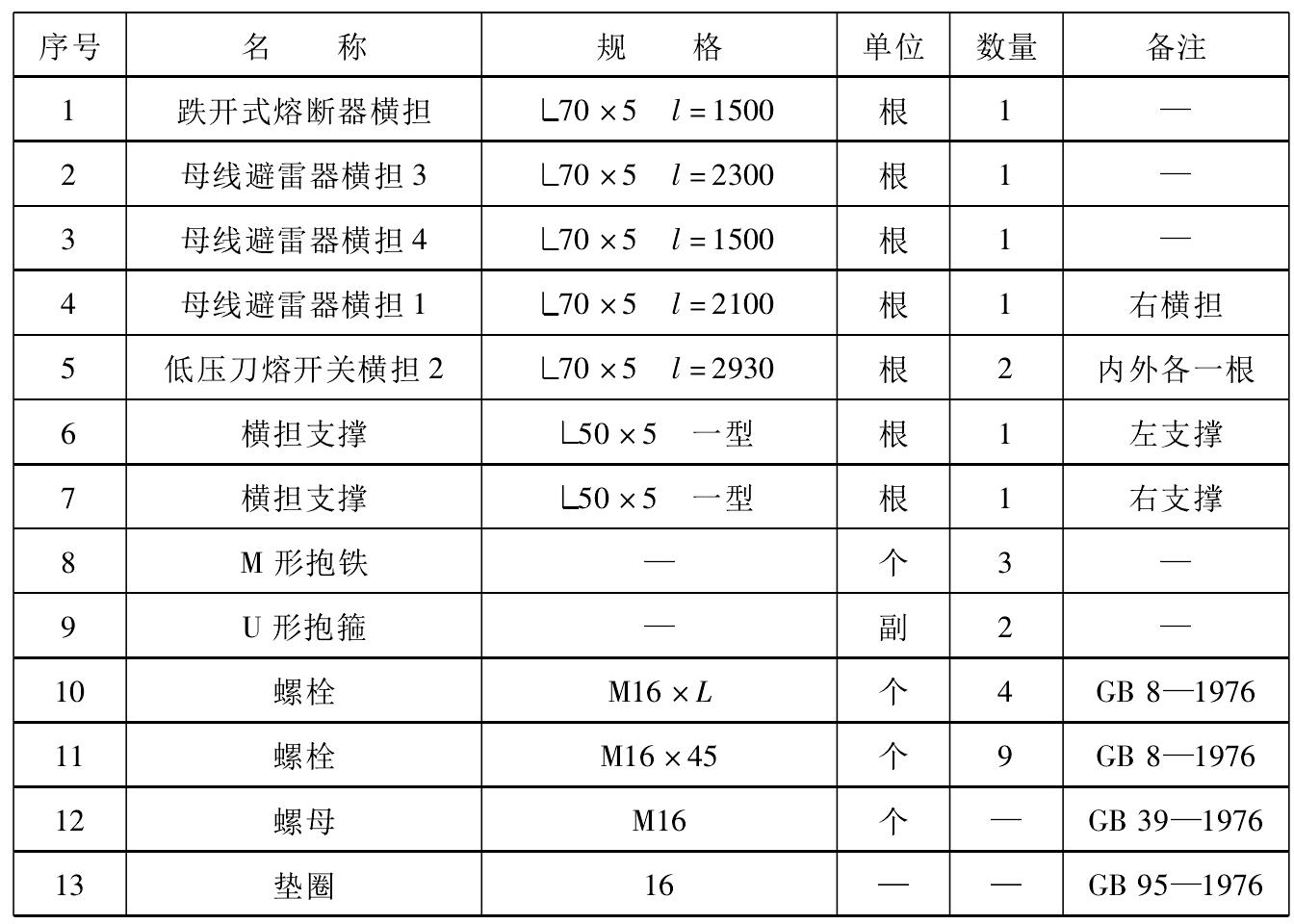 PD4-6-29 跌开式熔断器及刀熔开关支架组装