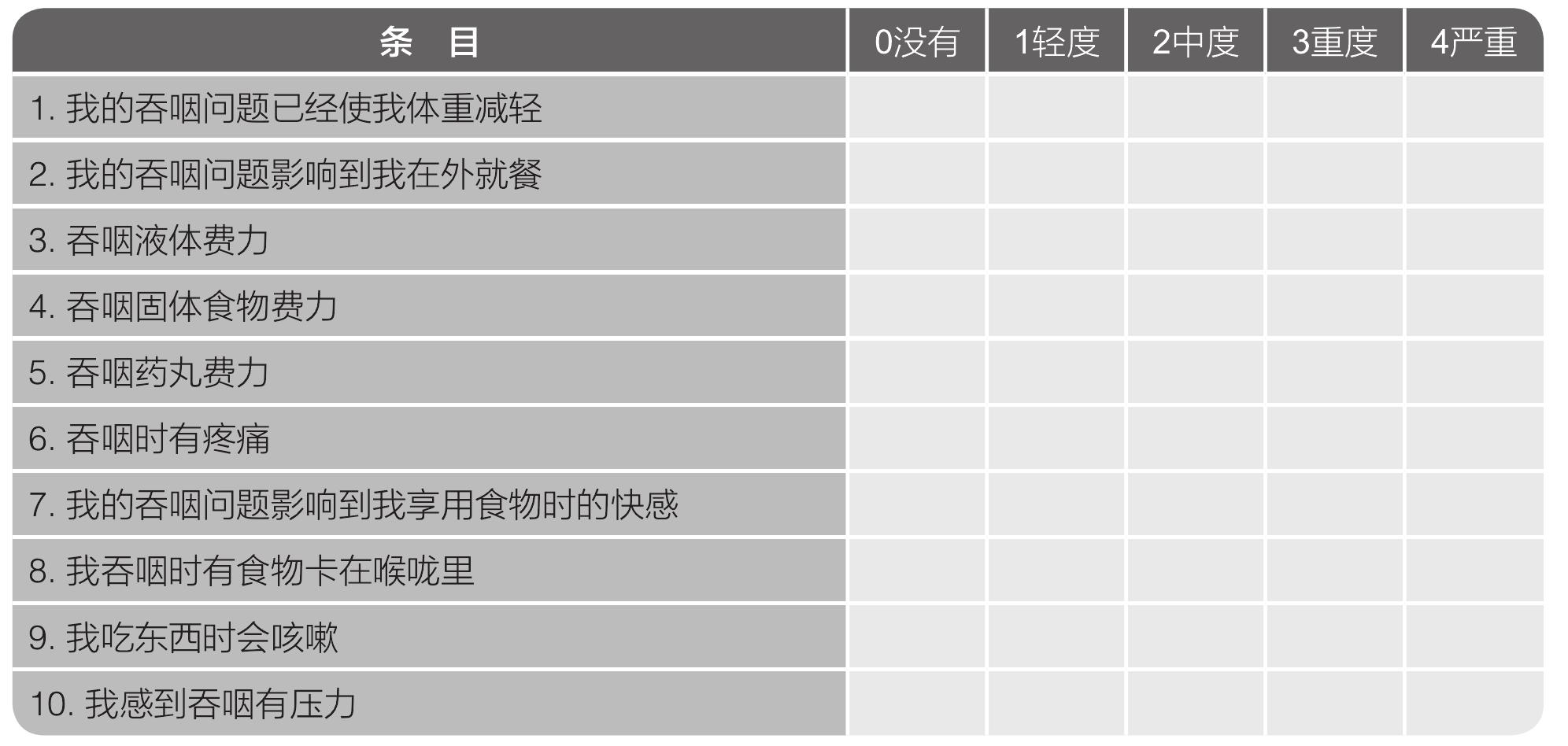 任務(wù)1 腦卒中患者的康復(fù)護理