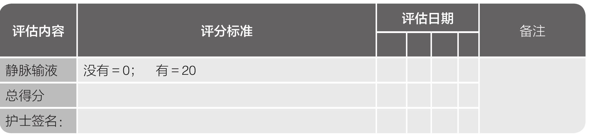 任務(wù)4 老年患者的康復(fù)護(hù)理