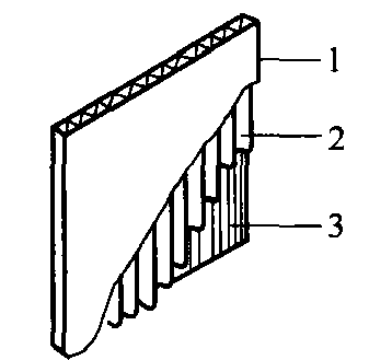 三、根據(jù)瓦楞的層數(shù)分類