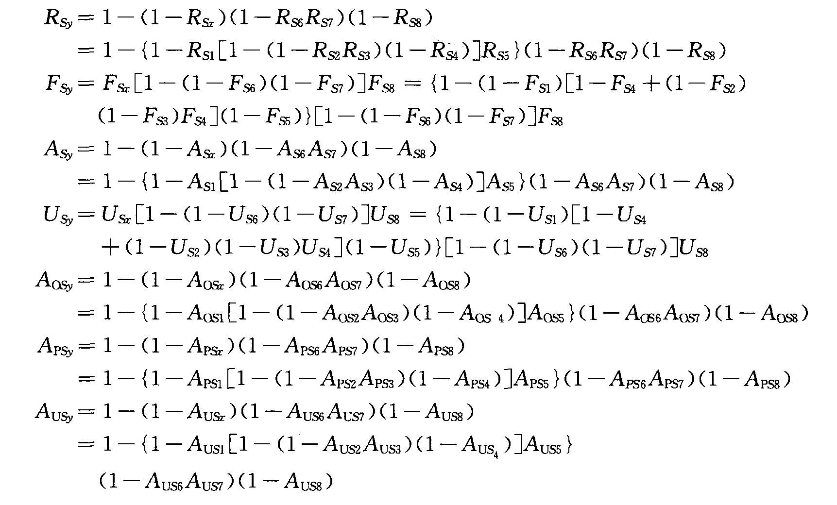 三、混聯(lián)系統(tǒng)可靠性與可用性計(jì)算的理論模型