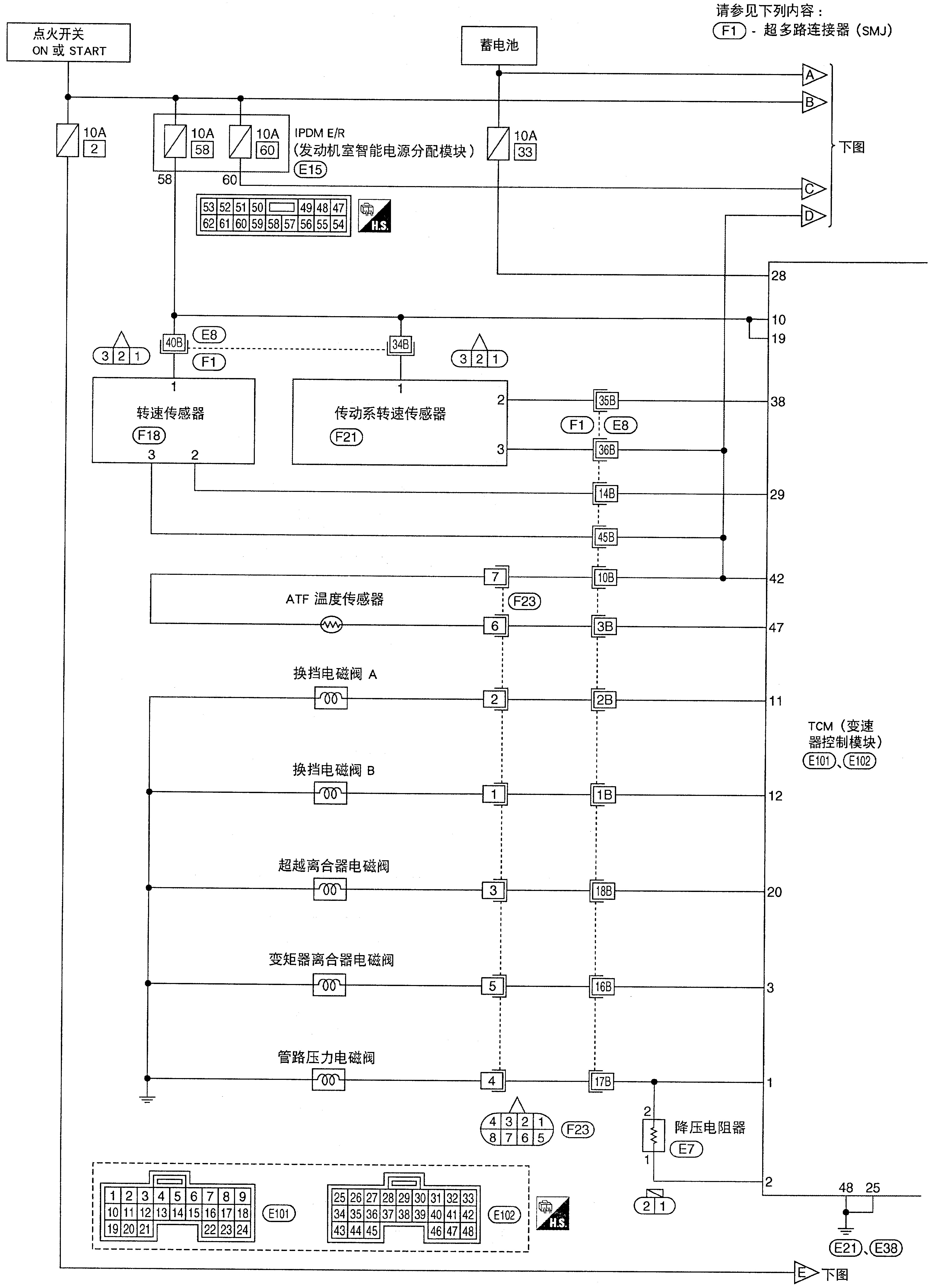 图6-2-2