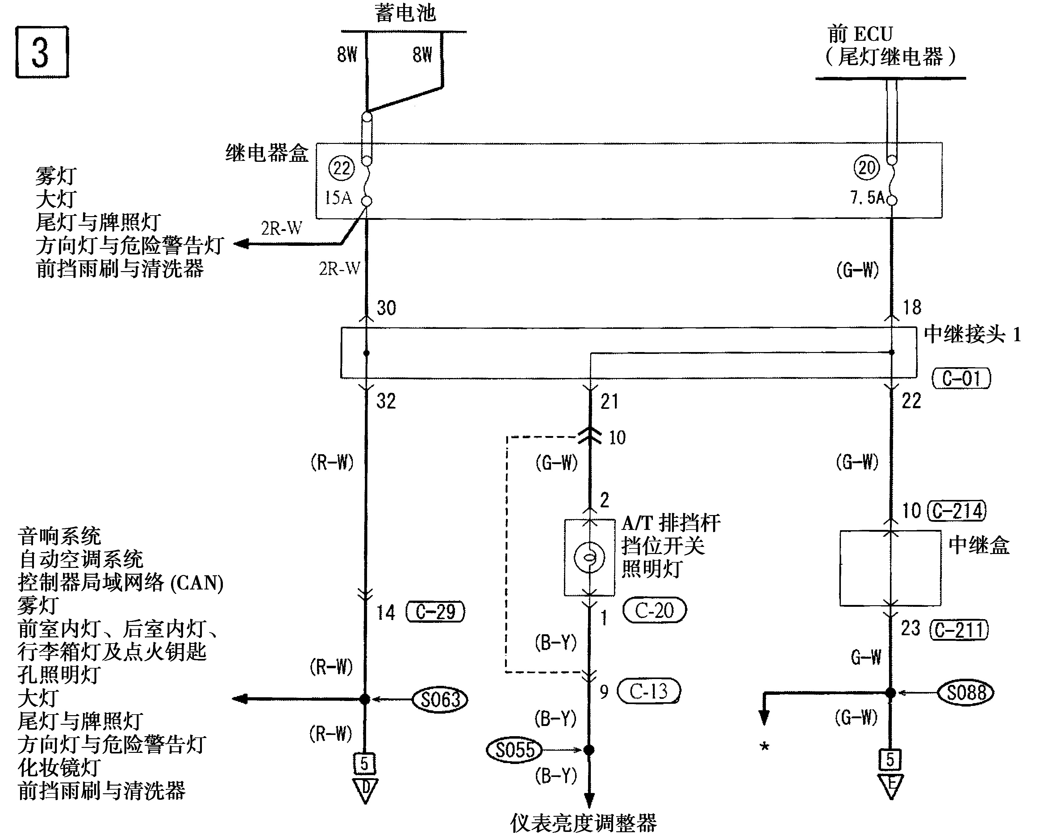 图7-2-3