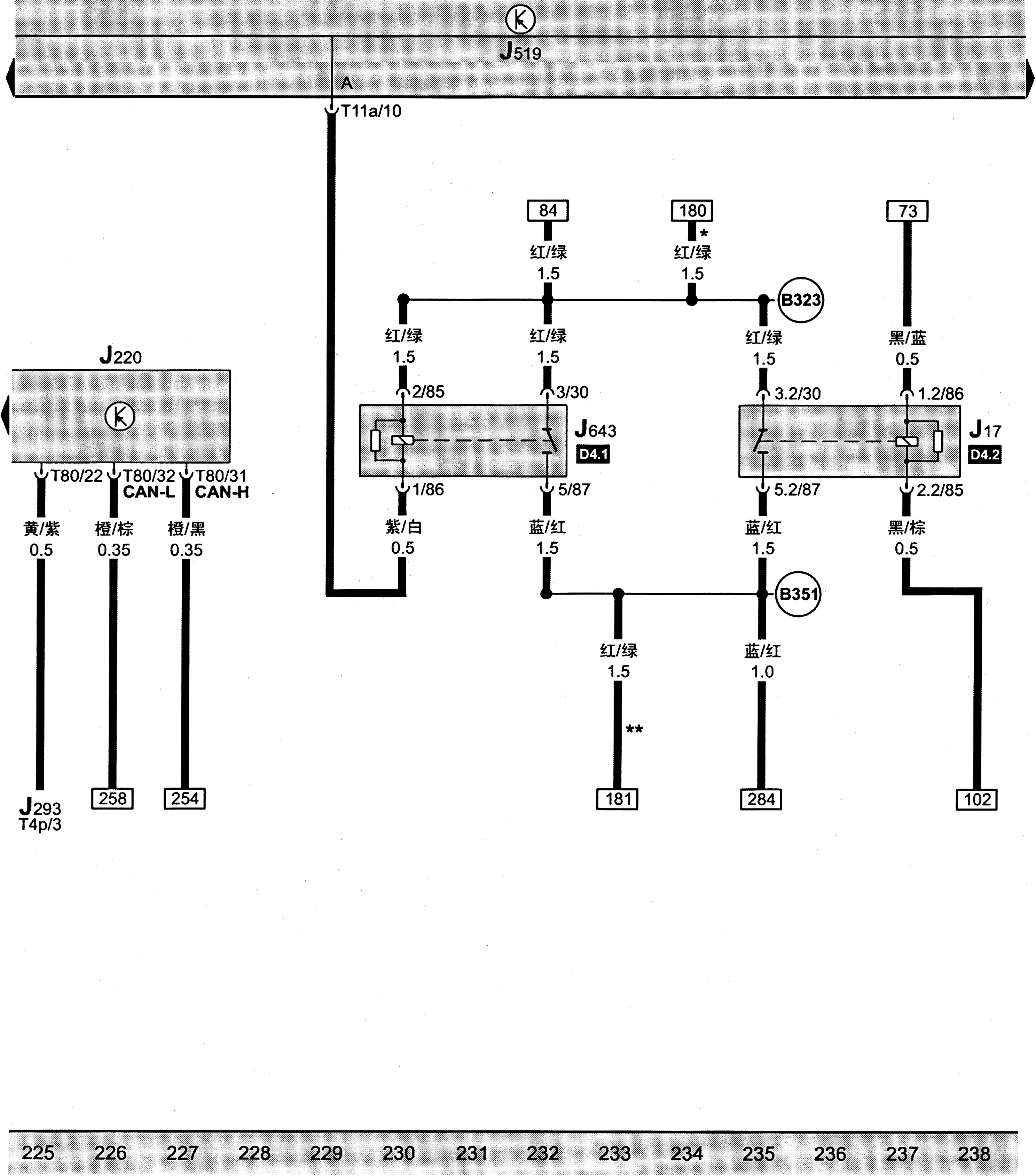 图4-1-65 车载网络控制单元、Motronic发动机控制单元、燃油泵继电器、燃油供应继电器