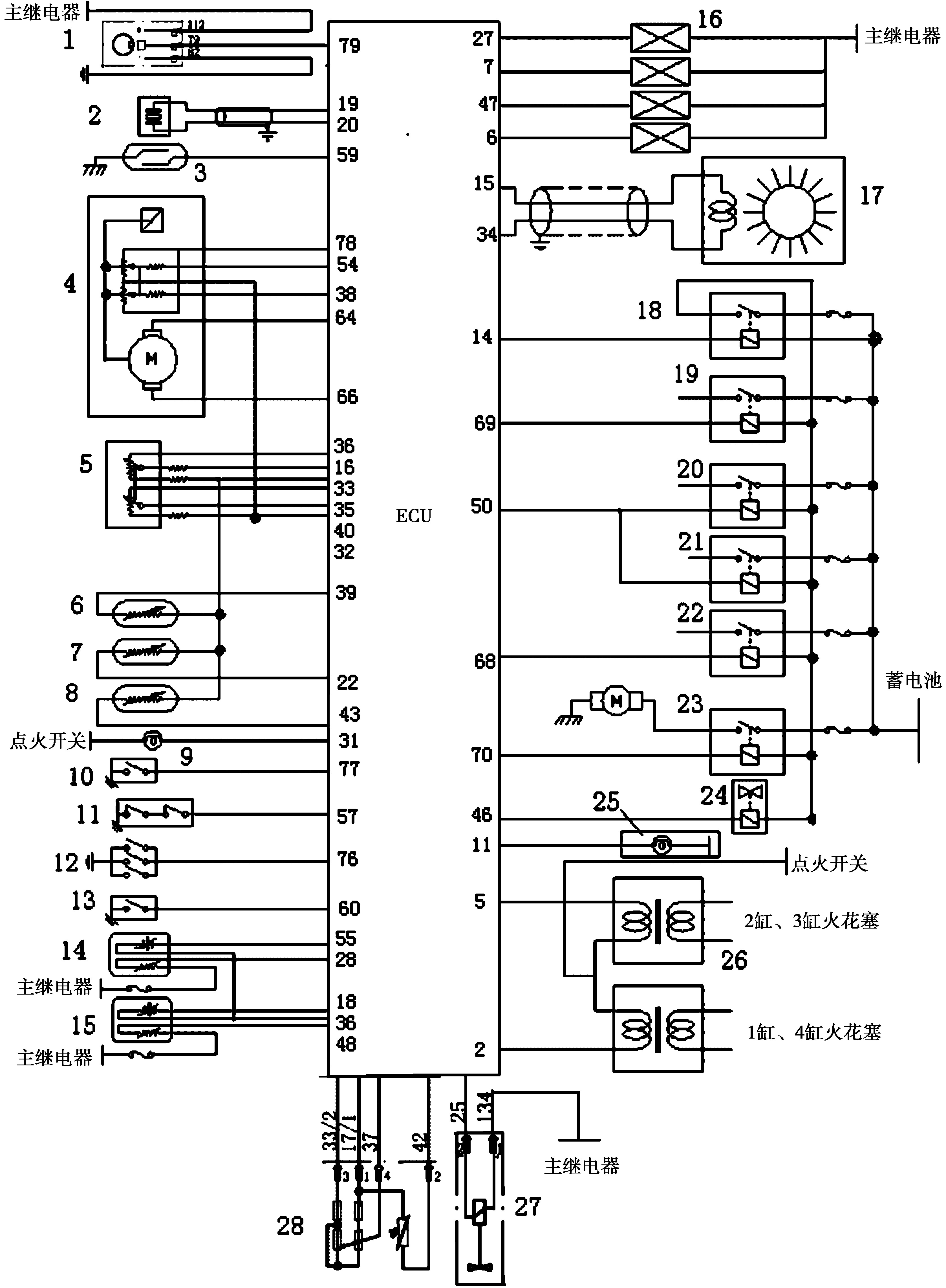 图16-1-3