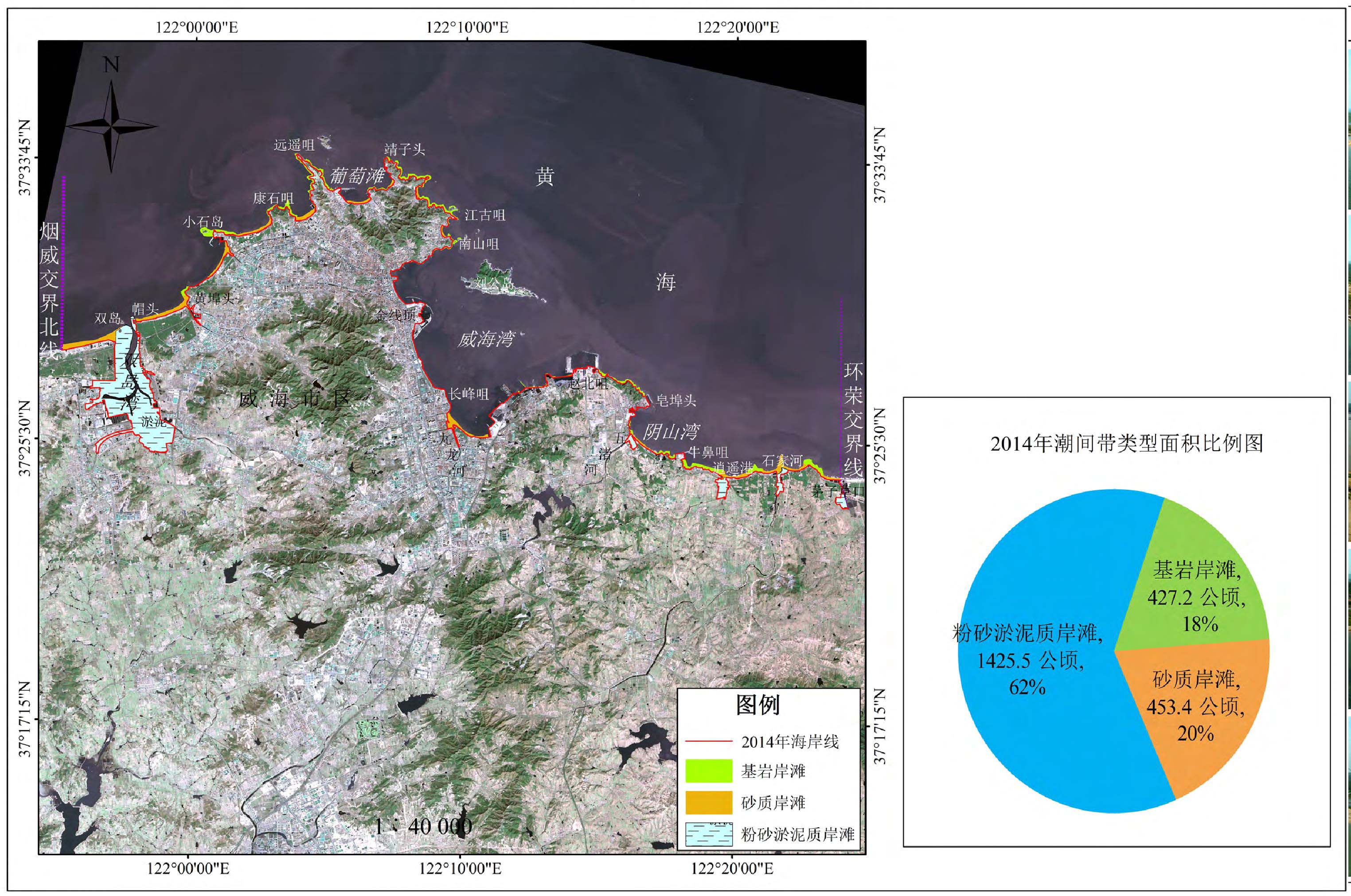 威海市區(qū)潮間帶類型分布圖