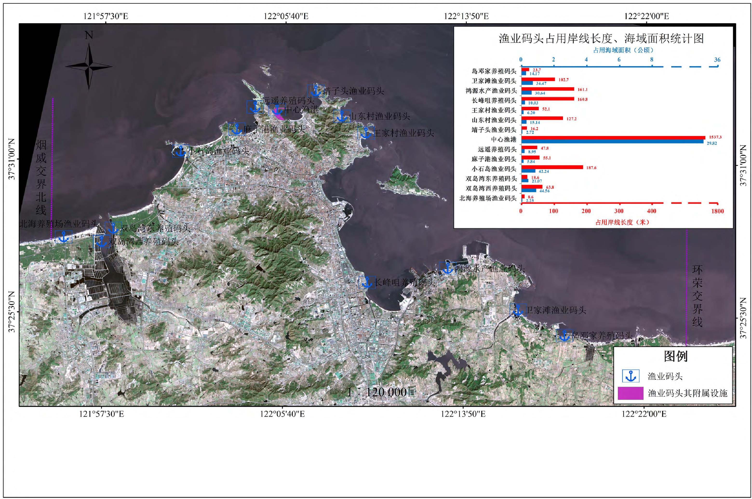 威海市区渔业码头及其附属设施用海分布图