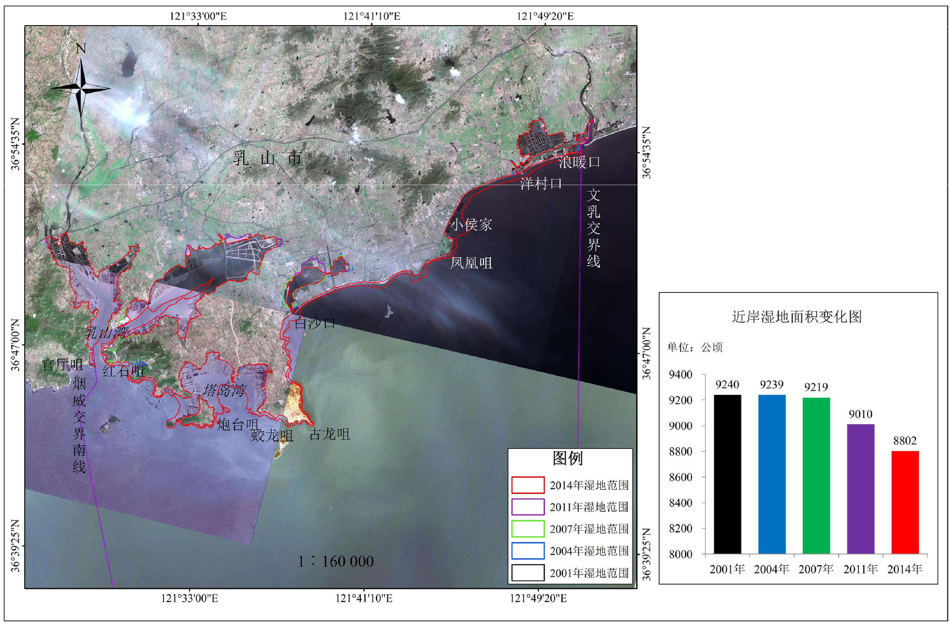 乳山市近岸湿地变化图