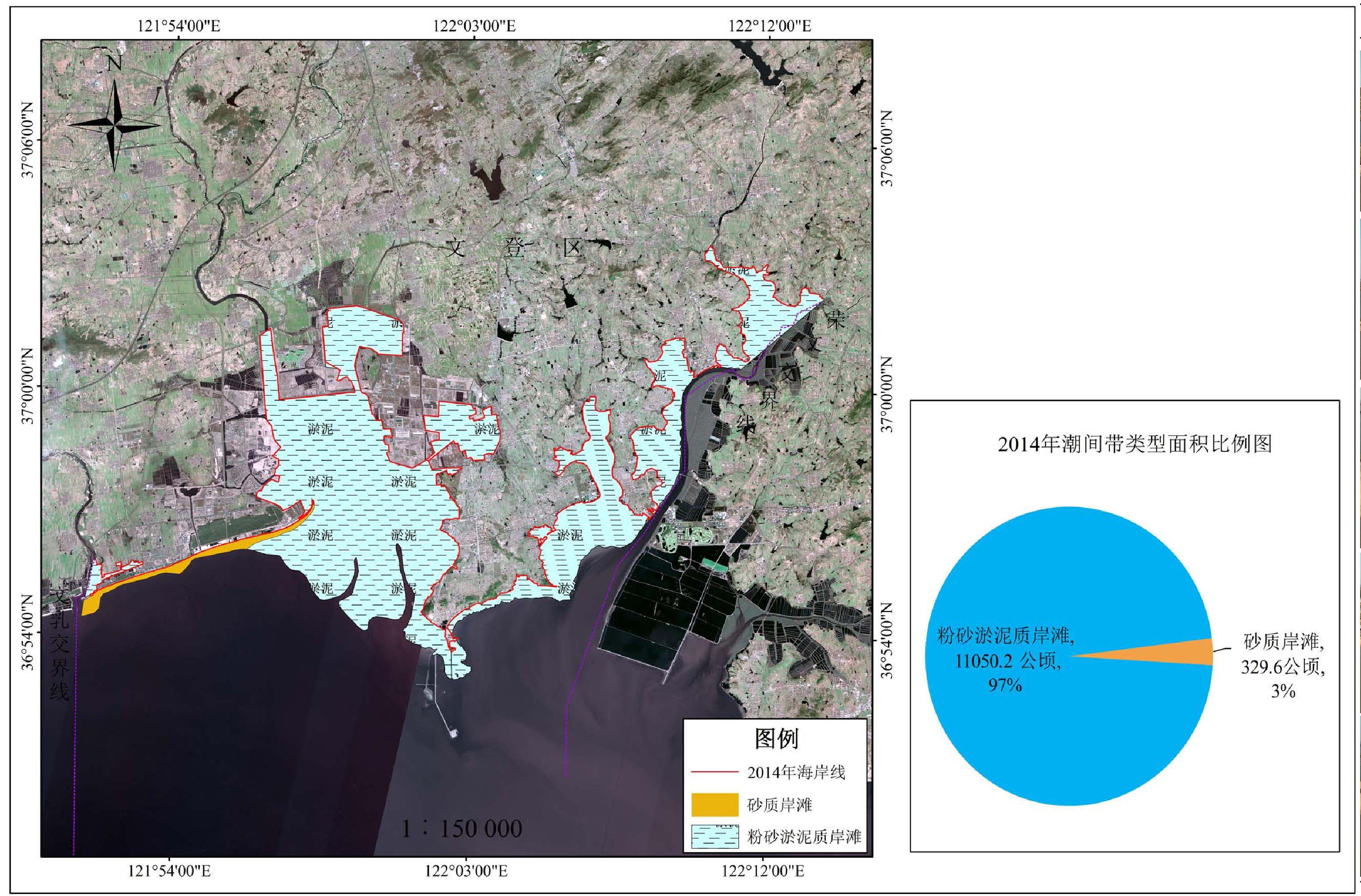 文登区潮间带类型分布图