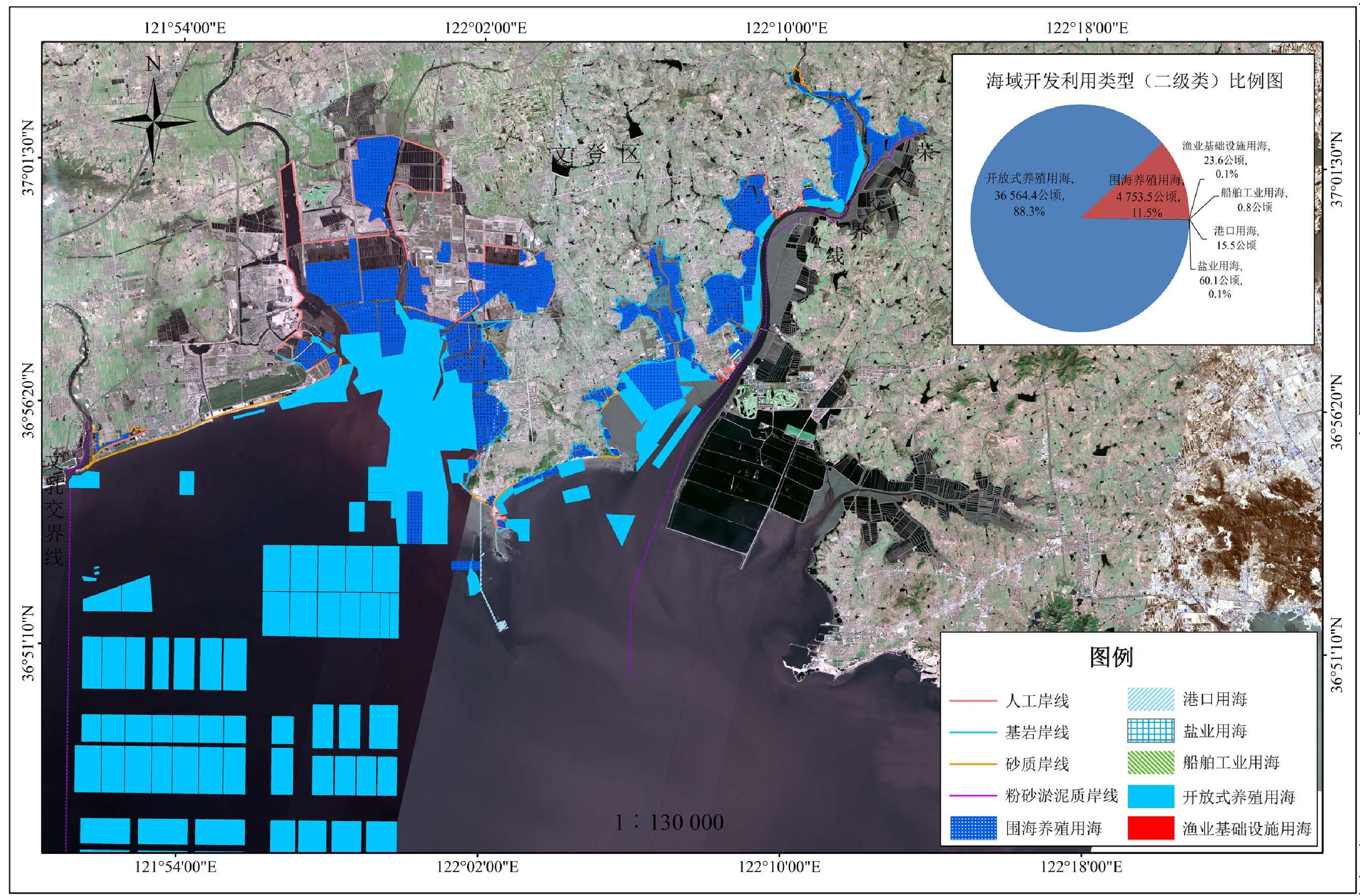 文登区海域开发利用现状汇总